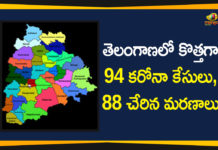 Coronavirus, Coronavirus Breaking News, COVID-19, New Corona Cases, New Corona Cases In Telangana, New Corona Positive Cases In Telangana, telangana, Telangana Coronavirus, Telangana Coronavirus Deaths, Telangana New Corona Cases, Total COVID 19 Cases