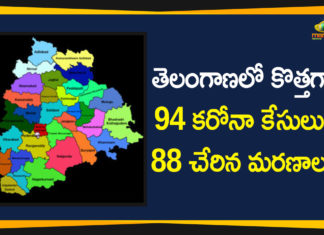 Coronavirus, Coronavirus Breaking News, COVID-19, New Corona Cases, New Corona Cases In Telangana, New Corona Positive Cases In Telangana, telangana, Telangana Coronavirus, Telangana Coronavirus Deaths, Telangana New Corona Cases, Total COVID 19 Cases