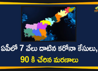 AP Covid-19 Updates, Positive Cases Cross 7000 in AP, andhra pradesh, AP Corona Positive Cases, AP Coronavirus, AP COVID 19 Cases, AP Total Positive Cases, Coronavirus, Coronavirus Breaking News, coronavirus latest news, Coronavirus live updates, COVID-19, Total Corona Cases In AP
