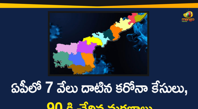 AP Covid-19 Updates, Positive Cases Cross 7000 in AP, andhra pradesh, AP Corona Positive Cases, AP Coronavirus, AP COVID 19 Cases, AP Total Positive Cases, Coronavirus, Coronavirus Breaking News, coronavirus latest news, Coronavirus live updates, COVID-19, Total Corona Cases In AP