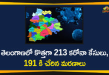 Covid-19 in Telangana,Coronavirus, Coronavirus Breaking News, Coronavirus Latest News, Coronavirus Live Updates, Coronavirus updates Live, COVID-19, India COVID 19 Cases, telangana, Telangana Coronavirus, Telangana Coronavirus Deaths, Total COVID 19 Cases