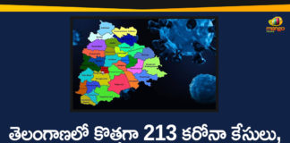 Covid-19 in Telangana,Coronavirus, Coronavirus Breaking News, Coronavirus Latest News, Coronavirus Live Updates, Coronavirus updates Live, COVID-19, India COVID 19 Cases, telangana, Telangana Coronavirus, Telangana Coronavirus Deaths, Total COVID 19 Cases