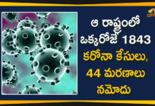 Coronavirus in Tamil Nadu, Tamil Nadu, Tamil Nadu Corona Cases, Tamil Nadu Corona Deaths, Tamil Nadu Corona Positive Cases, Tamil Nadu Coronavirus, Tamil Nadu Coronavirus Cases, Tamil Nadu Coronavirus News, Tamil Nadu Coronavirus Updates, Tamil Nadu Covid-19 Cases, Tamil Nadu Reports 1562 New Covid-19 Cases