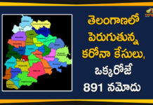 తెలంగాణలో పెరుగుతున్న కరోనా కేసులు, ఒక్కరోజే 891 నమోదు Telangana Covid-19 Updates, Coronavirus, Coronavirus Breaking News, Coronavirus Latest News, COVID-19, telangana, Telangana Coronavirus, Telangana Coronavirus Cases, Telangana Coronavirus Deaths, Telangana Coronavirus New Cases, Telangana Coronavirus News, Telangana New Positive Cases, Total COVID 19 Cases