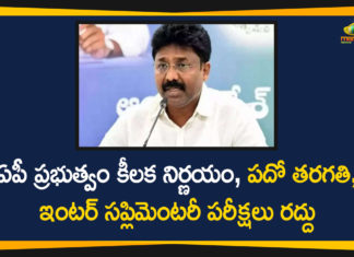 AP 10 Class Exams, AP 10th Class Exam 2020, AP 10th Class Examinations, AP 10th Class Exams, AP Govt Cancels 10th Class Exams, AP Govt Cancels 10th Exams, AP SSC Exams, AP SSC Exams 2020, AP SSC Exams Updates, AP SSC Time Table 2020, AP SSC-2020 Exams, AP Tenth Class Exams