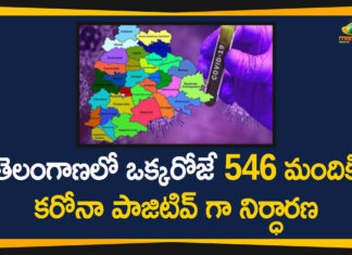 Telangana Covid-19 Updates,Coronavirus, Coronavirus Breaking News, Coronavirus Latest News, Coronavirus Live Updates, Coronavirus updates Live, COVID-19, India COVID 19 Cases, telangana, Telangana Coronavirus, Telangana Coronavirus Deaths, Total COVID 19 Cases
