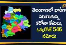 Coronavirus, Coronavirus Breaking News, Coronavirus Latest News, Coronavirus Live Updates, Coronavirus updates Live, COVID-19, India COVID 19 Cases, telangana, Telangana Coronavirus, Telangana Coronavirus Deaths, Total COVID 19 Cases