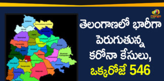 Coronavirus, Coronavirus Breaking News, Coronavirus Latest News, Coronavirus Live Updates, Coronavirus updates Live, COVID-19, India COVID 19 Cases, telangana, Telangana Coronavirus, Telangana Coronavirus Deaths, Total COVID 19 Cases