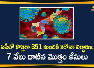 andhra pradesh, AP Corona Positive Cases, AP Coronavirus, AP COVID 19 Cases, AP Total Positive Cases, Coronavirus, Coronavirus Breaking News, coronavirus latest news, Coronavirus live updates, COVID-19, Total Corona Cases In AP