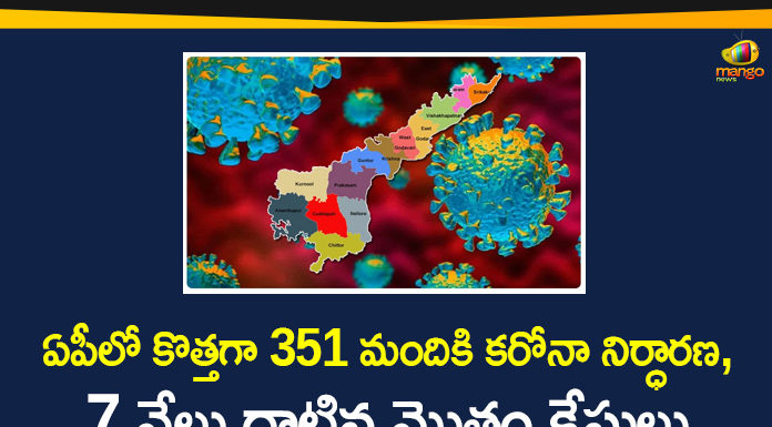 ఏపీలో కొత్తగా 351 మందికి కరోనా నిర్ధారణ, 7 వేలు దాటిన మొత్తం కేసులు andhra pradesh, AP Corona Positive Cases, AP Coronavirus, AP COVID 19 Cases, AP Total Positive Cases, Coronavirus, Coronavirus Breaking News, coronavirus latest news, Coronavirus live updates, COVID-19, Total Corona Cases In AP