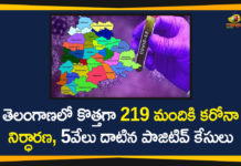 Covid-19 in Telangana,Coronavirus, Coronavirus Breaking News, Coronavirus Latest News, Coronavirus Live Updates, Coronavirus updates Live, COVID-19, India COVID 19 Cases, telangana, Telangana Coronavirus, Telangana Coronavirus Deaths, Total COVID 19 Cases