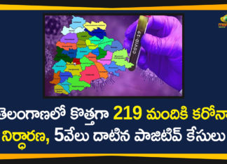 Covid-19 in Telangana,Coronavirus, Coronavirus Breaking News, Coronavirus Latest News, Coronavirus Live Updates, Coronavirus updates Live, COVID-19, India COVID 19 Cases, telangana, Telangana Coronavirus, Telangana Coronavirus Deaths, Total COVID 19 Cases