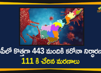 SSC 2020 Grades, telangana, Telangana SSC 2020 Grades, Telangana SSC Grades, Telangana SSC-2020 Students Grades Released, TS SSC 2020 Marks Memo, TS SSC 2020 Marks Memo Download, TS SSC Results 2020, TS SSC Results 2020 Marks Memo