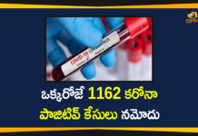 1162 New Corona Cases in Tamil Nadu, New Corona Cases In Tamil Nadu, Tamil Nadu, Tamil Nadu Breaking News, Tamil Nadu Corona Cases, Tamil Nadu Corona Positive Cases, Tamil Nadu Coronavirus Cases, Tamil Nadu Coronavirus News, Tamil Nadu Coronavirus Updates, Tamil Nadu Updates