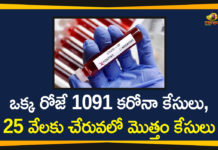 New Corona Cases In Tamil Nadu, Tamil Nadu, Tamil Nadu Breaking News, Tamil Nadu Corona Cases, Tamil Nadu Corona Positive Cases, Tamil Nadu Coronavirus Cases, Tamil Nadu Coronavirus News, Tamil Nadu Coronavirus Updates, Tamil Nadu Updates