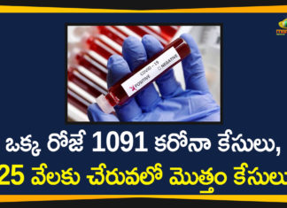 New Corona Cases In Tamil Nadu, Tamil Nadu, Tamil Nadu Breaking News, Tamil Nadu Corona Cases, Tamil Nadu Corona Positive Cases, Tamil Nadu Coronavirus Cases, Tamil Nadu Coronavirus News, Tamil Nadu Coronavirus Updates, Tamil Nadu Updates