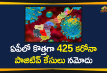 ఏపీలో కొత్తగా 425 కరోనా పాజిటివ్ కేసులు నమోదు andhra pradesh, AP Corona Positive Cases, AP Coronavirus, AP COVID 19 Cases, AP Total Positive Cases, Coronavirus, Coronavirus Breaking News, coronavirus latest news, Coronavirus live updates, COVID-19, Total Corona Cases In AP