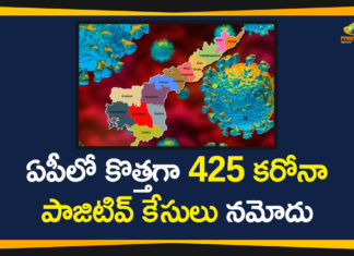 andhra pradesh, AP Corona Positive Cases, AP Coronavirus, AP COVID 19 Cases, AP Total Positive Cases, Coronavirus, Coronavirus Breaking News, coronavirus latest news, Coronavirus live updates, COVID-19, Total Corona Cases In AP