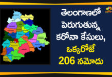 Coronavirus, Coronavirus Breaking News, Coronavirus Latest News, Coronavirus Live Updates, Coronavirus updates Live, COVID-19, India COVID 19 Cases, telangana, Telangana Coronavirus, Telangana Coronavirus Deaths, Total COVID 19 Cases