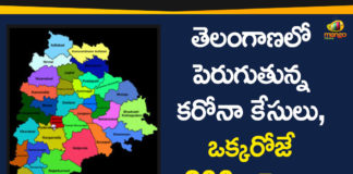 Coronavirus, Coronavirus Breaking News, Coronavirus Latest News, Coronavirus Live Updates, Coronavirus updates Live, COVID-19, India COVID 19 Cases, telangana, Telangana Coronavirus, Telangana Coronavirus Deaths, Total COVID 19 Cases