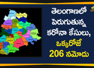 Coronavirus, Coronavirus Breaking News, Coronavirus Latest News, Coronavirus Live Updates, Coronavirus updates Live, COVID-19, India COVID 19 Cases, telangana, Telangana Coronavirus, Telangana Coronavirus Deaths, Total COVID 19 Cases