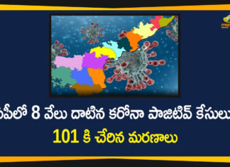 andhra pradesh, AP Corona Positive Cases, AP Coronavirus, AP COVID 19 Cases, AP Total Positive Cases, Coronavirus, Coronavirus Breaking News, coronavirus latest news, Coronavirus live updates, COVID-19, Total Corona Cases In AP