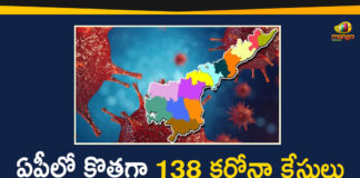 Andhra Pradesh, AP Corona Cases, AP Corona Positive Cases, AP Coronavirus, AP COVID 19 Cases, AP Total Positive Cases, Corona Positive Cases, Coronavirus, Coronavirus Breaking News, Coronavirus Latest News, Coronavirus Live Updates, COVID-19, India COVID 19 Cases, Total Corona Cases In AP, Total COVID 19 Cases