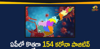154 New Corona Cases Reported in AP , Andhra Pradesh, AP Corona Cases, AP Corona Positive Cases, AP Coronavirus, AP COVID 19 Cases, AP Total Positive Cases, Corona Positive Cases, Coronavirus, Coronavirus Breaking News, Coronavirus Latest News, Coronavirus Live Updates, COVID-19, India COVID 19 Cases, Total Corona Cases In AP, Total COVID 19 Cases