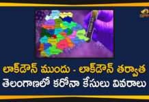 Corona Cases Before and After Lockdown, Corona Cases Before and After Lockdown In Telangana, Corona Positive Cases Details in Telangana, Corona Positive Cases in Telangana, Coronavirus, Coronavirus Breaking News, Coronavirus Latest News, COVID-19, telangana, Telangana Coronavirus, Telangana Coronavirus Deaths