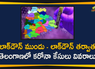Corona Cases Before and After Lockdown, Corona Cases Before and After Lockdown In Telangana, Corona Positive Cases Details in Telangana, Corona Positive Cases in Telangana, Coronavirus, Coronavirus Breaking News, Coronavirus Latest News, COVID-19, telangana, Telangana Coronavirus, Telangana Coronavirus Deaths