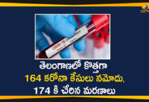 Covid-19 in Telangana,Coronavirus, Coronavirus Breaking News, Coronavirus Latest News, Coronavirus Live Updates, Coronavirus updates Live, COVID-19, India COVID 19 Cases, telangana, Telangana Coronavirus, Telangana Coronavirus Deaths, Total COVID 19 Cases