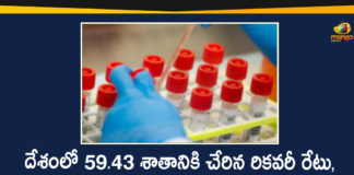 Coronavirus Deaths In India, Coronavirus In India, Coronavirus in India live updates, Coronavirus Live Updates, Covid-19 Recovery Rate, Covid-19 Recovery Rate Increase, Covid-19 Recovery Rate Increases in India, India Covid-19 Recovery Rate Increase, Touches 59.43 Percent