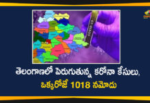 Covid-19 in Telangana, Coronavirus, Coronavirus Breaking News, Coronavirus Latest News, COVID-19, telangana, Telangana Coronavirus, Telangana Coronavirus Cases, Telangana Coronavirus Deaths, Telangana Coronavirus New Cases, Telangana Coronavirus News, Telangana New Positive Cases, Total COVID 19 Cases