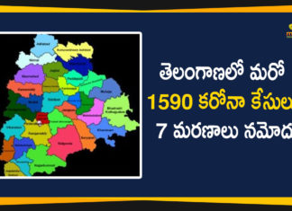 Telangana Covid-19 Updates, Coronavirus, Coronavirus Breaking News, Coronavirus Latest News, COVID-19, telangana, Telangana Coronavirus, Telangana Coronavirus Cases, Telangana Coronavirus Deaths, Telangana Coronavirus New Cases, Telangana Coronavirus News, Telangana New Positive Cases, Total COVID 19 Cases