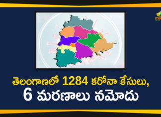 తెలంగాణలో 1284 కరోనా కేసులు, 6 మరణాలు నమోదు Coronavirus, Coronavirus Breaking News, COVID-19, telangana, Telangana Corona Updates, Telangana Coronavirus, Telangana Coronavirus Cases, Telangana Coronavirus Deaths, Telangana Coronavirus New Cases, Telangana Coronavirus News, Telangana New Positive Cases