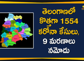 తెలంగాణలో కొత్తగా 1554 కరోనా కేసులు, 9 మరణాలు నమోదు Coronavirus, Coronavirus Breaking News, Coronavirus Latest News, COVID-19, telangana, Telangana Coronavirus, Telangana Coronavirus Cases, Telangana Coronavirus Deaths, Telangana Coronavirus New Cases, Telangana Coronavirus News, Telangana New Positive Cases, Total COVID 19 Cases