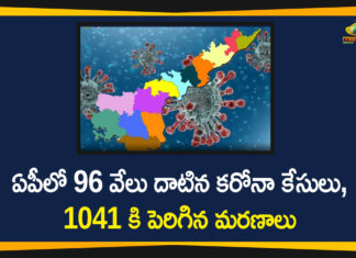 ఏపీలో 96 వేలు దాటిన కరోనా కేసులు, 1041 కి పెరిగిన మరణాలు Covid-19 in AP , andhra pradesh, AP Corona Positive Cases, AP Coronavirus, AP COVID 19 Cases, AP Total Positive Cases, Coronavirus, Coronavirus Breaking News, coronavirus latest news, Coronavirus live updates, COVID-19, Total Corona Cases In AP