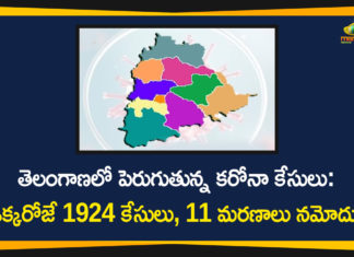 తెలంగాణలో పెరుగుతున్న కరోనా కేసులు: ఒక్కరోజే 1924 కేసులు, 11 మరణాలు నమోదు Telangana Corona Updates, Coronavirus, Coronavirus Breaking News, Coronavirus Latest News, COVID-19, telangana, Telangana Coronavirus, Telangana Coronavirus Cases, Telangana Coronavirus Deaths, Telangana Coronavirus New Cases, Telangana Coronavirus News, Telangana New Positive Cases, Total COVID 19 Cases