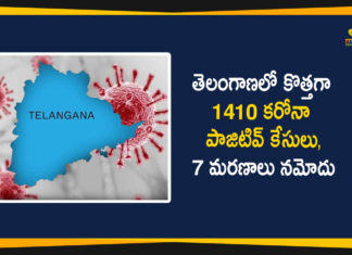 Coronavirus, Coronavirus Breaking News, Coronavirus Latest News, COVID-19, telangana, Telangana Coronavirus, Telangana Coronavirus Cases, Telangana Coronavirus Deaths, Telangana Coronavirus New Cases, Telangana Coronavirus News, Telangana New Positive Cases, Total COVID 19 Cases
