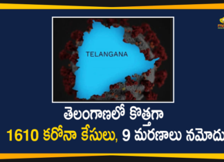 Telangana Corona Updates, Coronavirus, Coronavirus Breaking News, Coronavirus Latest News, COVID-19, telangana, Telangana Coronavirus, Telangana Coronavirus Cases, Telangana Coronavirus Deaths, Telangana Coronavirus New Cases, Telangana Coronavirus News, Telangana New Positive Cases, Total COVID 19 Cases