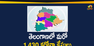 Coronavirus, Coronavirus Breaking News, Coronavirus Latest News, COVID-19, telangana, Telangana Coronavirus, Telangana Coronavirus Cases, Telangana Coronavirus Deaths, Telangana Coronavirus New Cases, Telangana Coronavirus News, Telangana New Positive Cases, Total COVID 19 Cases