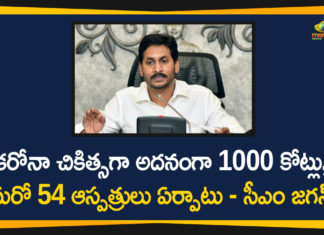 1000 Cr for Covid-19 Treatment, Andhra Pradesh, AP CM YS Jagan, AP Corona Cases, AP Coronavirus, AP COVID 19 Cases, Coronavirus, Covid-19 Treatment, Covid-19 Treatment in AP, YS Jagan Allocates 1000 Cr for Covid-19 Treatment