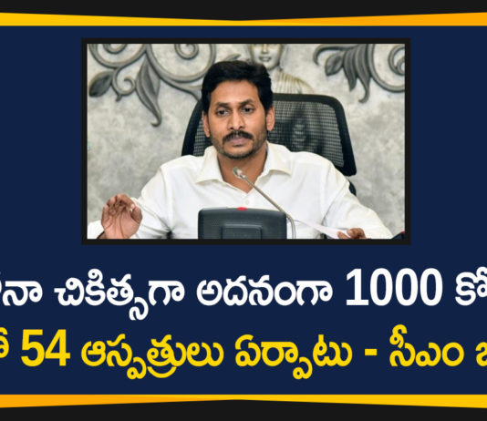 1000 Cr for Covid-19 Treatment, Andhra Pradesh, AP CM YS Jagan, AP Corona Cases, AP Coronavirus, AP COVID 19 Cases, Coronavirus, Covid-19 Treatment, Covid-19 Treatment in AP, YS Jagan Allocates 1000 Cr for Covid-19 Treatment