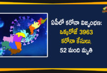 AP Corona Updates, andhra pradesh, AP Corona Positive Cases, AP Coronavirus, AP COVID 19 Cases, AP Total Positive Cases, Coronavirus, Coronavirus Breaking News, coronavirus latest news, Coronavirus live updates, COVID-19, Total Corona Cases In AP