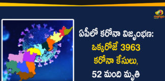 AP Corona Updates, andhra pradesh, AP Corona Positive Cases, AP Coronavirus, AP COVID 19 Cases, AP Total Positive Cases, Coronavirus, Coronavirus Breaking News, coronavirus latest news, Coronavirus live updates, COVID-19, Total Corona Cases In AP