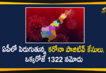 Andhra Pradesh, AP Corona Positive Cases, AP Coronavirus, AP COVID 19 Cases, AP Total Positive Cases, Coronavirus, Coronavirus Breaking News, Coronavirus Latest News, Coronavirus Live Updates, COVID-19, Covid-19 in AP, Total Corona Cases In AP