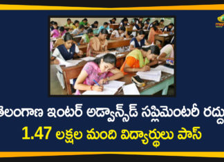 తెలంగాణ ఇంటర్ అడ్వాన్స్డ్ సప్లిమెంటరీ రద్దు, 1.47 లక్షల మంది విద్యార్థులు పాస్ Intermediate Advanced Supplementary Exams Cancelled, Intermediate Supplementary Exams 2020 Cancelled, Intermediate Supplementary Exams Cancelled, telangana, Telangana Inter Supply Exams Cancelled, Telangana Intermediate, Telangana Intermediate Advanced Supplementary Exams, Telangana Intermediate Supplementary Exams