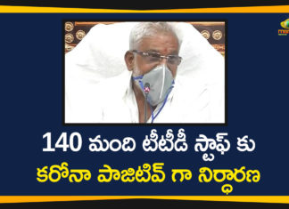 140 TTD Staff Tested Positive, 140 TTD Staff Tested Positive for Covid-19, Coronavirus, coronavirus news, TTD Chairman, TTD Chairman YV Subba Reddy, TTD Coronavirus, TTD Coronavirus News, TTD Staff Tested Positive, YV Subba Reddy