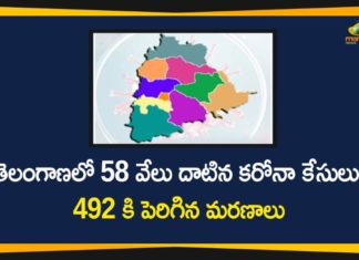Coronavirus, Coronavirus Breaking News, Coronavirus Latest News, COVID-19, telangana, Telangana Corona Updates, Telangana Coronavirus, Telangana Coronavirus Cases, Telangana Coronavirus Deaths, Telangana Coronavirus New Cases, Telangana Coronavirus News, Telangana New Positive Cases, Total COVID 19 Cases
