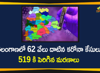 Coronavirus, Coronavirus Breaking News, Coronavirus Latest News, COVID-19, telangana, Telangana Coronavirus, Telangana Coronavirus Cases, Telangana Coronavirus Deaths, Telangana Coronavirus New Cases, Telangana Coronavirus News, Telangana New Positive Cases, Total COVID 19 Cases